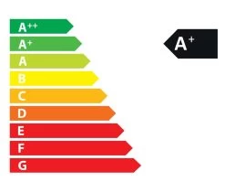 Küchenofen LA NORDICA Rosa 5.0 10 Küchenofen LA NORDICA Rosa 5.0 -Default Template energielabe a 2018 konform 5 113704