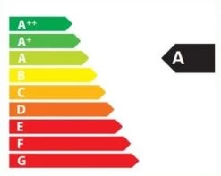 Kaminofen Kratki KOZA AB S N O DR | Drehbar | Tür Selbstschließend -Default Template energielabe a 2018 konformjpg 5 143932