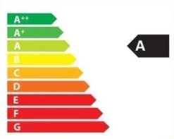 Kaminbausatz Camina S7 TV Hoch | Tunnelkamin | Gerade Scheibe -Default Template energielabe a 2018 konformjpg 6 13139