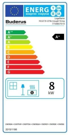 Kachelofeneinsatz Buderus Logaflame HLS216 Mit Muldenfeuerung -Default Template kachelofeneinsatz buderus logaflame hls216 muldenfeuerung energielabeljpg 4 10379