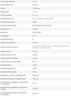 Kachelofeneinsatz LEDA Rubin K16 -Default Template kachelofeneinsatz leda rubin k16 beschreibung 4 24385