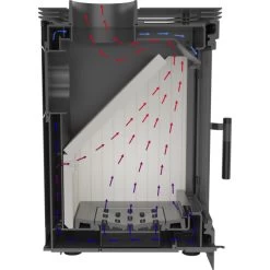 Kaminofen Kratki KOZA K5 12 Kaminofen Kratki KOZA K5 -Default Template kaminofen kratki koza k5 150mm detail 1jpg 6 141146