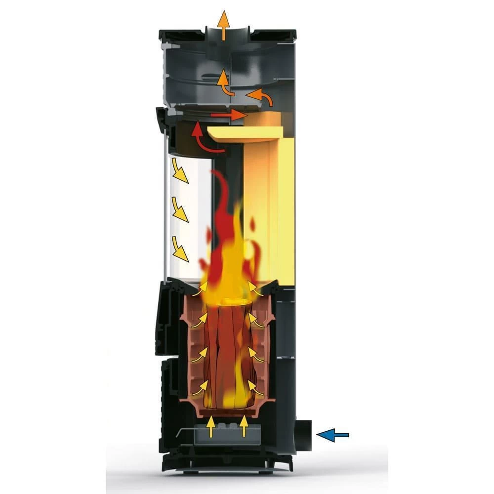 Kaminofen LEDA UNICA 4 Kaminofen LEDA UNICA – Bild 4