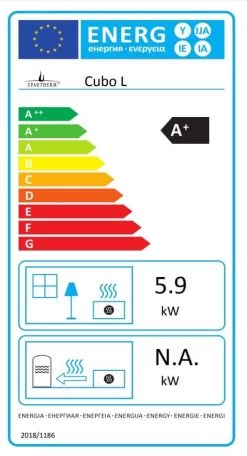 Kaminofen Spartherm Cubo L -Default Template kaminofen spartherm cubo l energielabel 6 53095