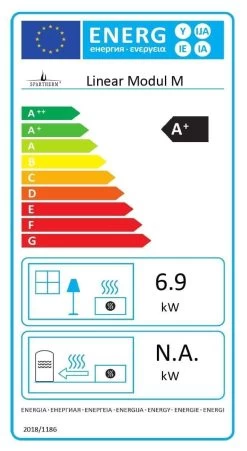 Kaminofen Spartherm LINEAR Module M -Default Template kaminofen spartherm linear module m energielabeljpg 4 7969
