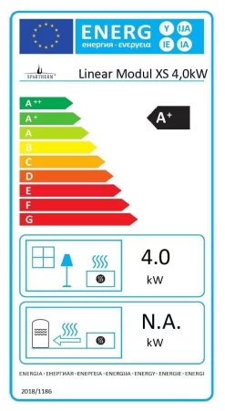 Kaminofen Spartherm LINEAR Module XS -Default Template kaminofen spartherm linear module xs energielabeljpg 4 6789