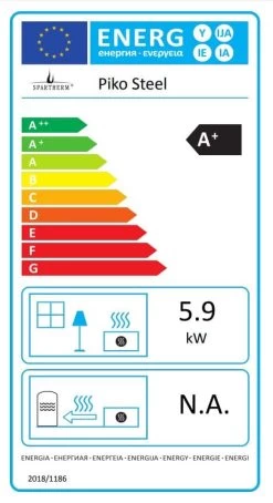 Kaminofen Spartherm Piko S Steel -Default Template kaminofen spartherm piko steel energielabel 5 81192