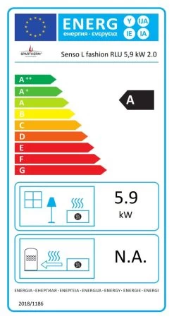 Kaminofen Spartherm Senso L Fashion | Beton -Default Template kaminofen spartherm senso l fashion rlu neu energielabeljpg 6 146994